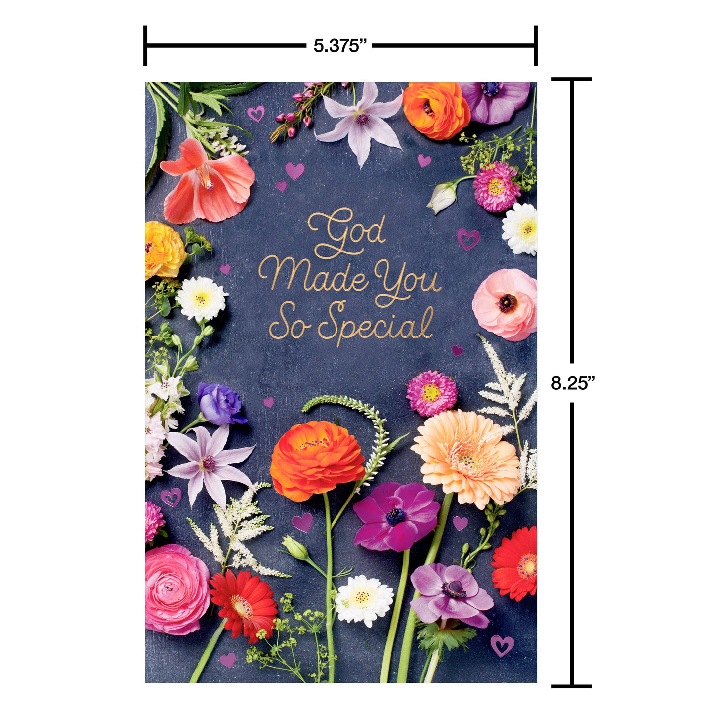 Birthday Religious | Religious Birthday Card for All
