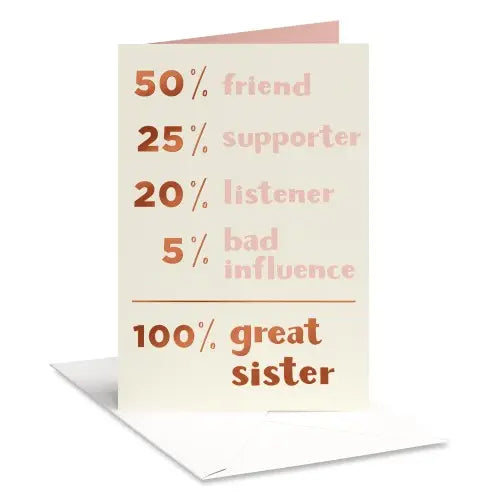 Humor Sister Birthday Card
