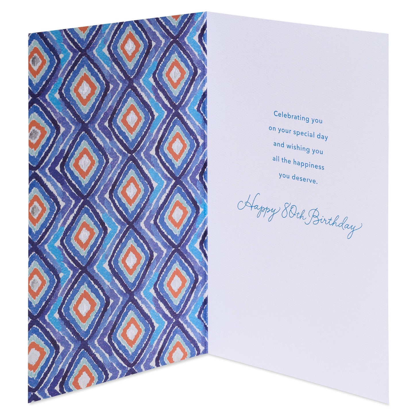 80th Milestone Birthday Card