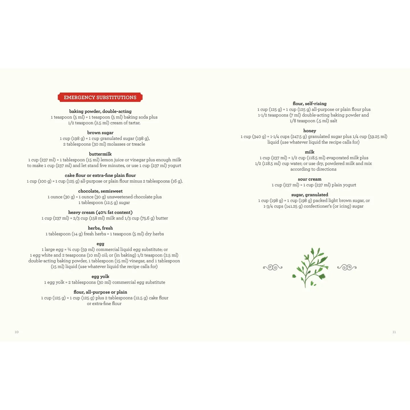 Our Family Recipes Logbook
