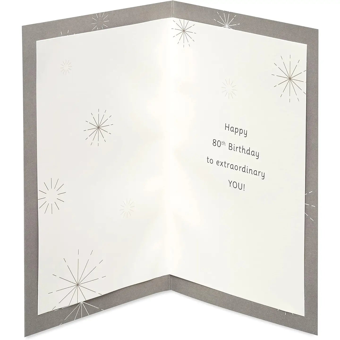 80th Birthday Card
