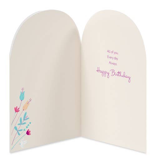 Wife Birthday Card