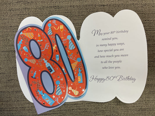 80th Birthday Card