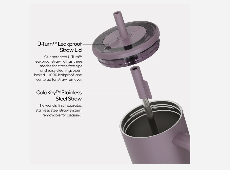 Brumate Java Collection