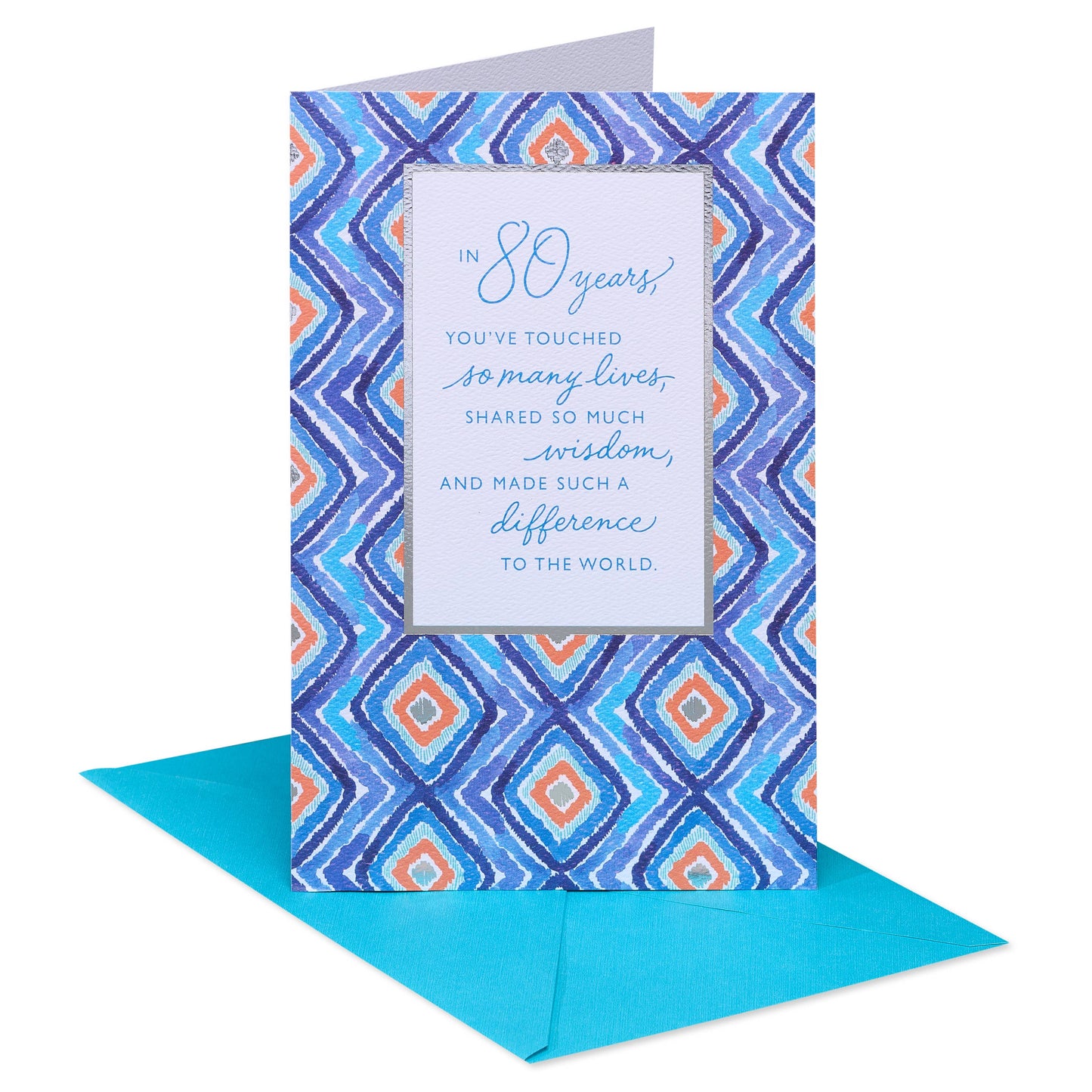 80th Milestone Birthday Card