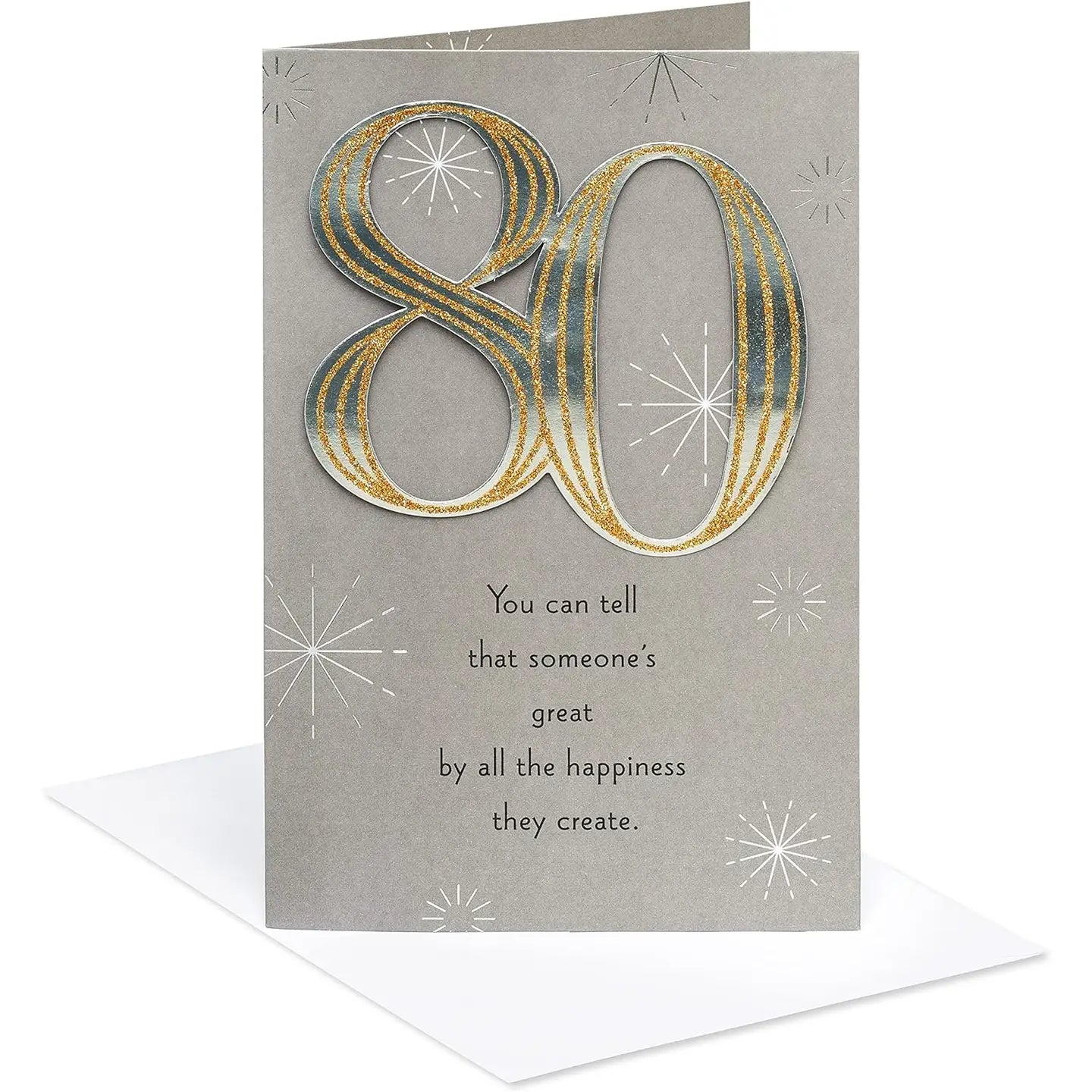 80th Birthday Card