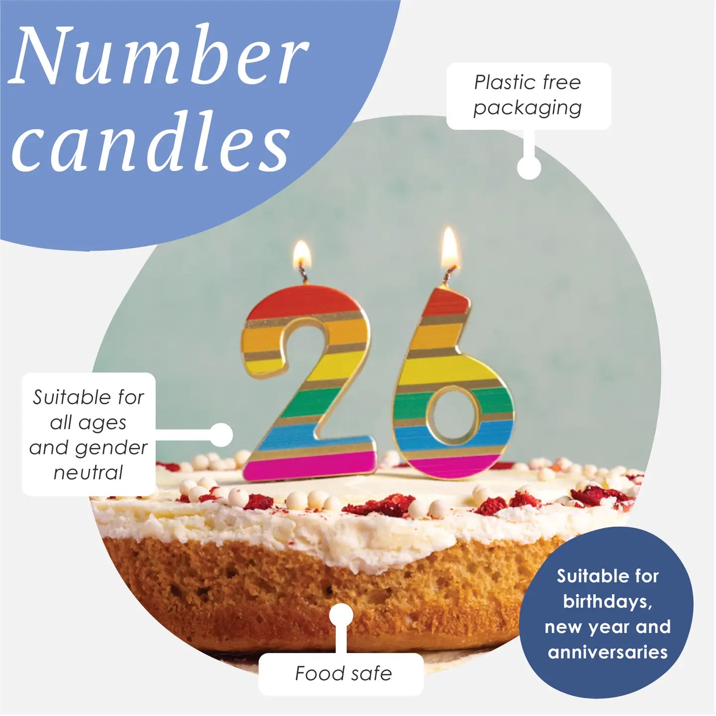 Rainbow Number Candle Starter Set