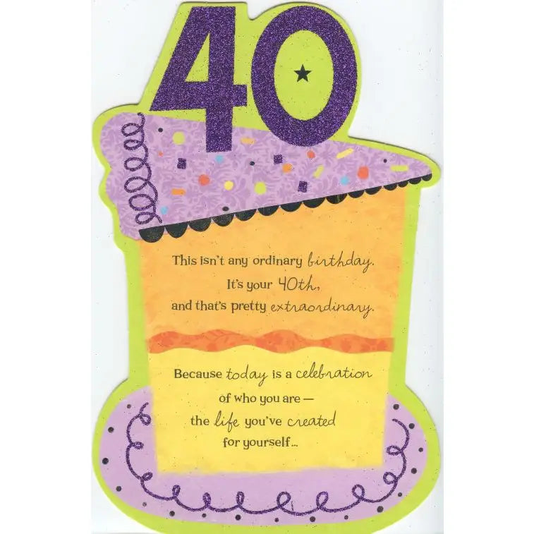 40th Milestone Birthday Card