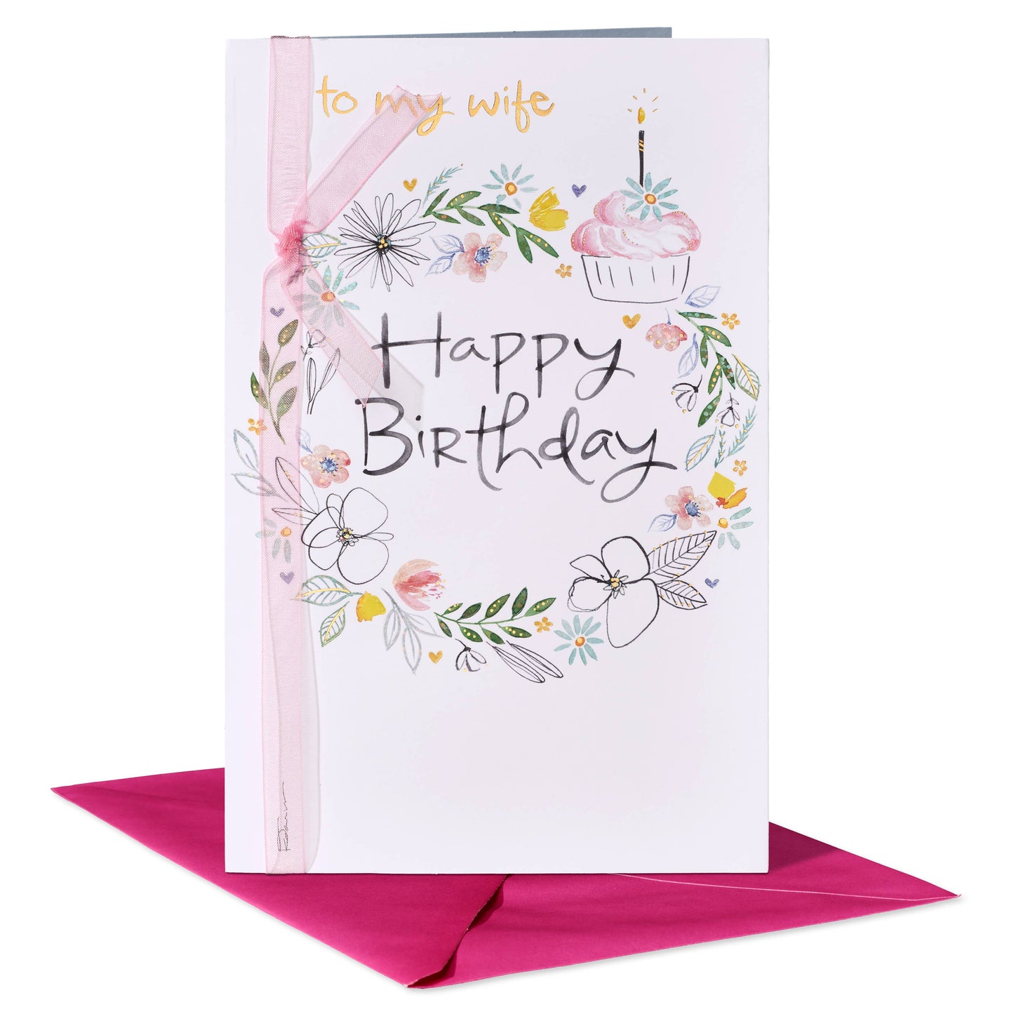 Wife Birthday Card